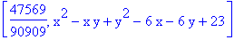 [47569/90909, x^2-x*y+y^2-6*x-6*y+23]
